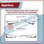 kit motor doble portón batiente SEG Pivus Duo 0,75